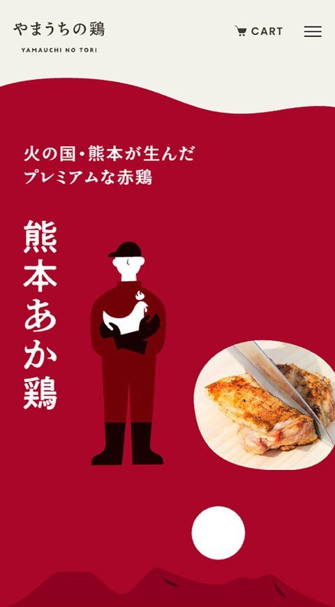 元 LP のファーストビュー（縮小）