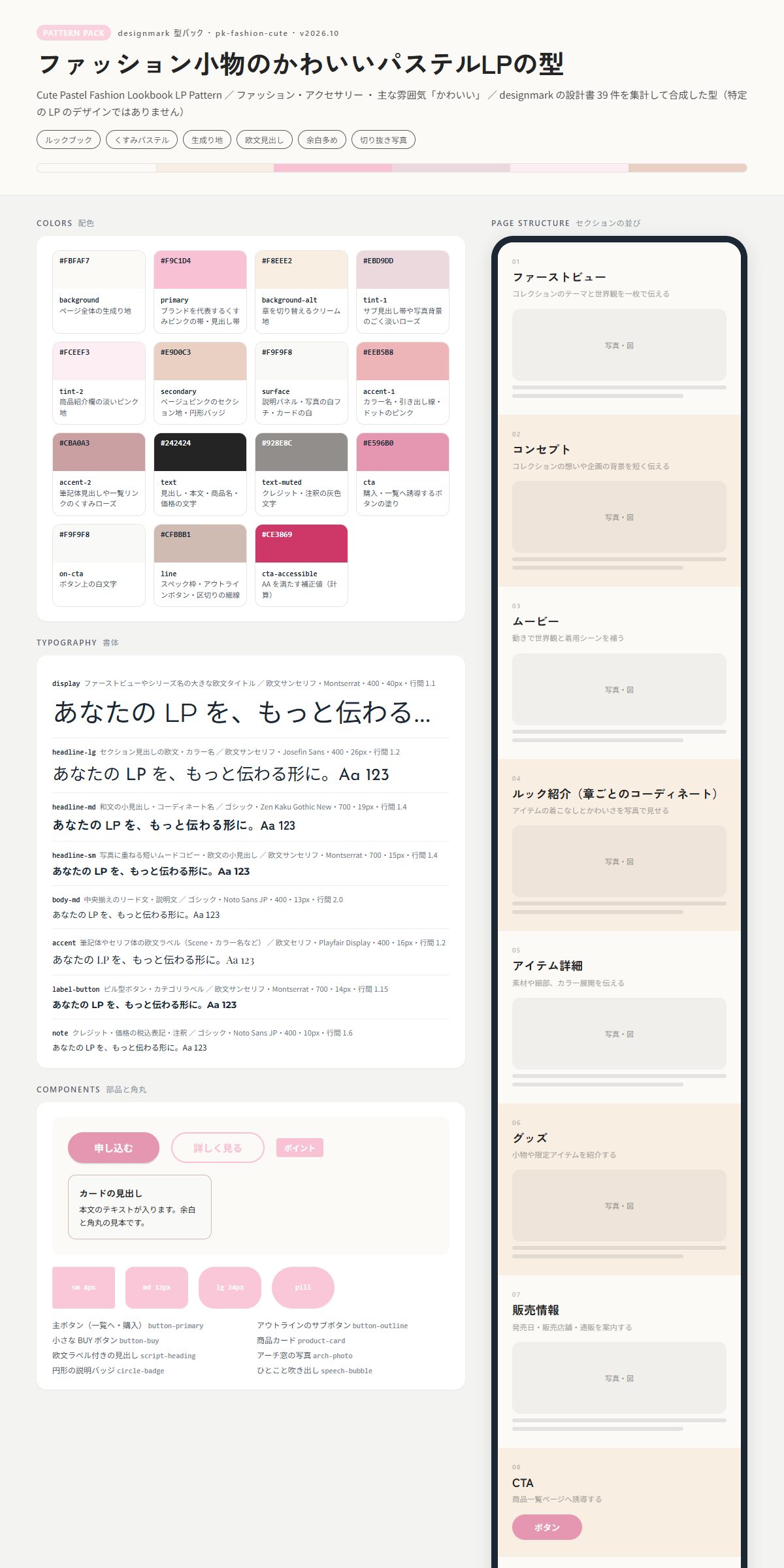 この型パックの配色・書体・部品・セクションの並びの見本