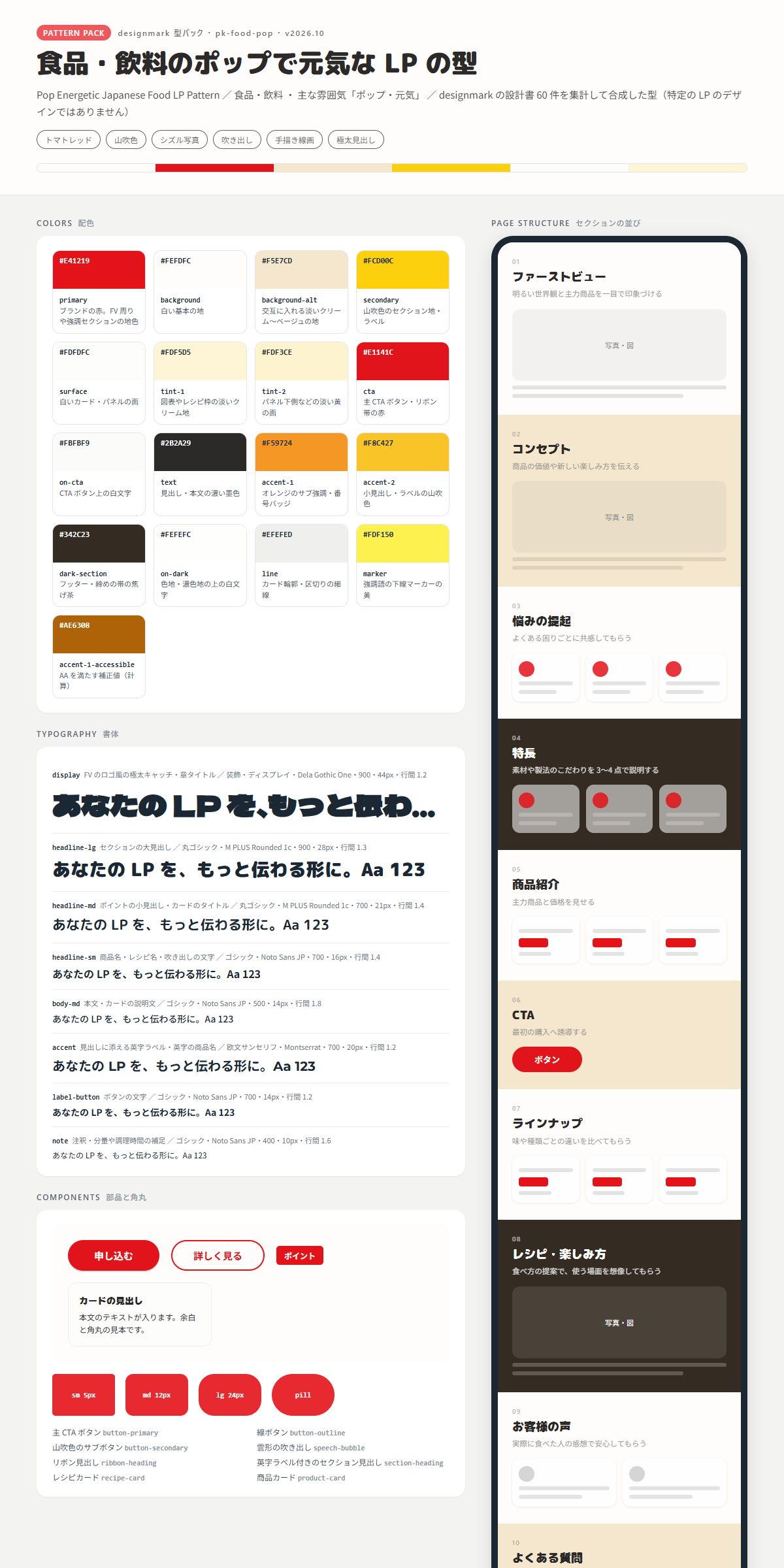 この型パックの配色・書体・部品・セクションの並びの見本