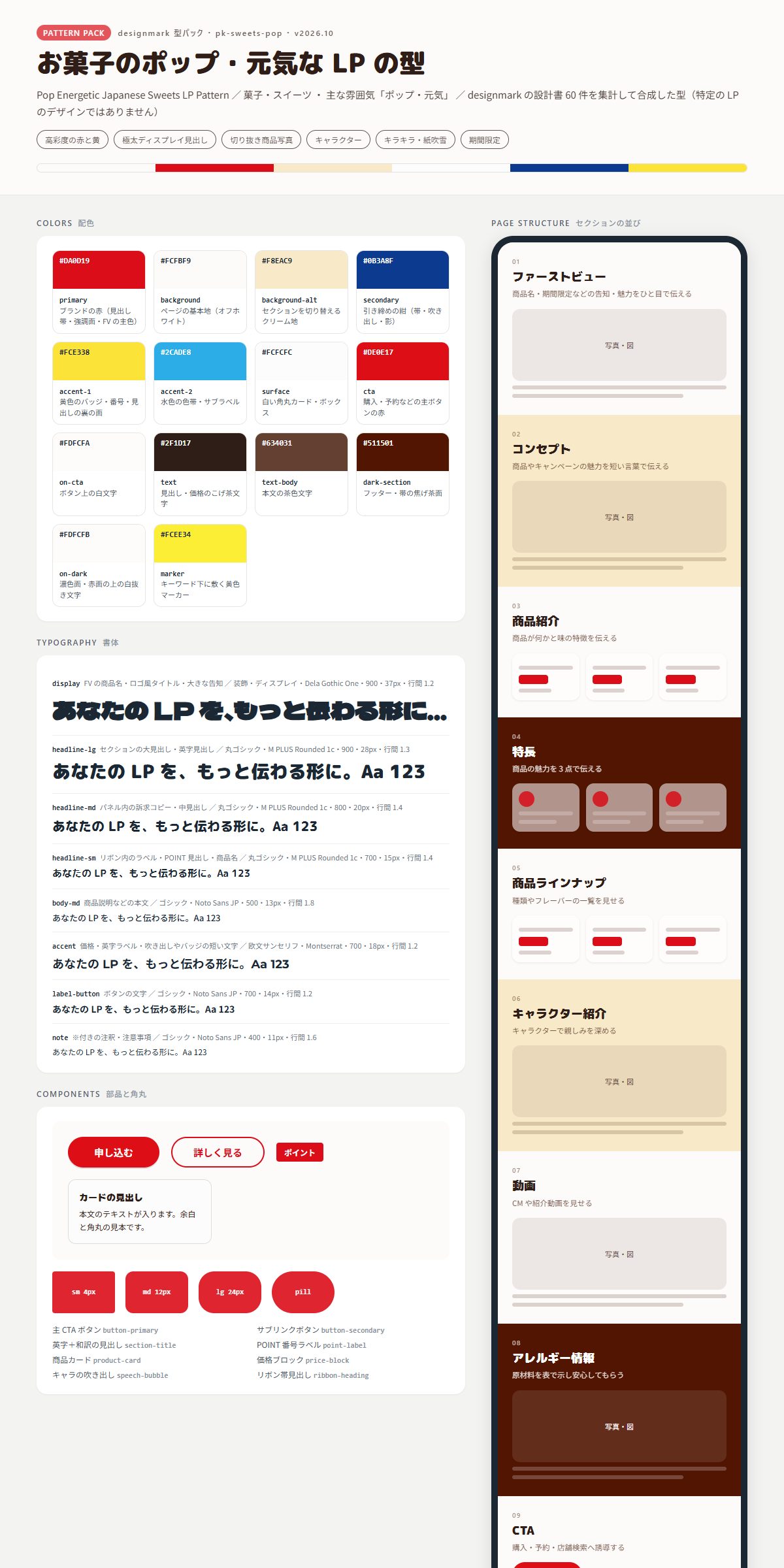 この型パックの配色・書体・部品・セクションの並びの見本